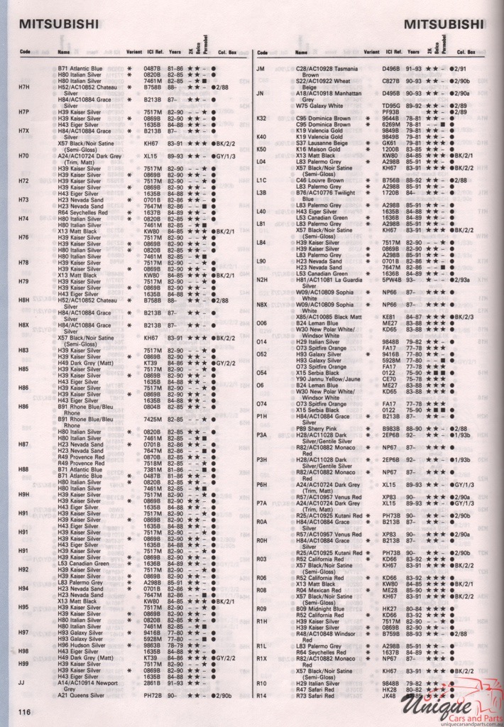 1970 - 1974 Mitsubishi Paint Charts Autocolor 8